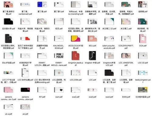 这些英国顶级交互名校到底应该如何录取 皇艺 伦艺录取率背后故事有多精彩