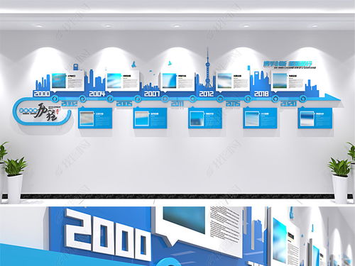 蓝色现代企业发展历程文化墙公司发展史模板图片 设计效果图下载