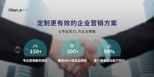 企业品牌策划公司都包含哪些业务