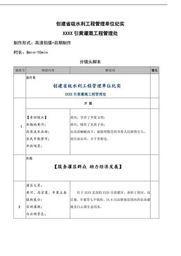 企业宣传片策划文案专题模板-企业宣传片策划文案