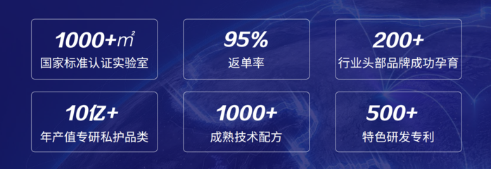 华联康生物科技 推动女性私护市场发展，为行业注入新活力