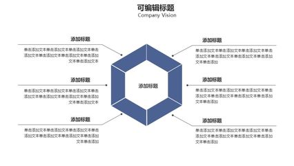 商务风大气企业核心价值观工作策划方案