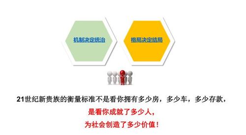 如何设计连锁企业股权激励机制